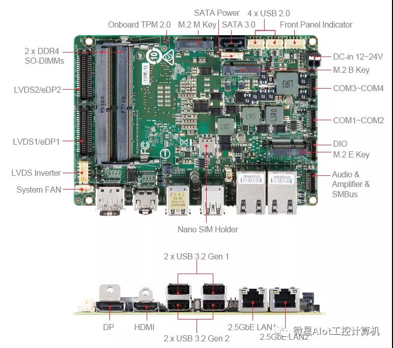 微星AIoT-IPC 基于Intel Tiger Lake-UP3平台的3.5英寸工业主板:ms-98M3,本月正式亮相!(图6) 微星AIoT-IPC 基于Intel Tiger Lake-UP3平台的3.5英寸工业主板:ms-98M3,本月正式亮相!(图6)