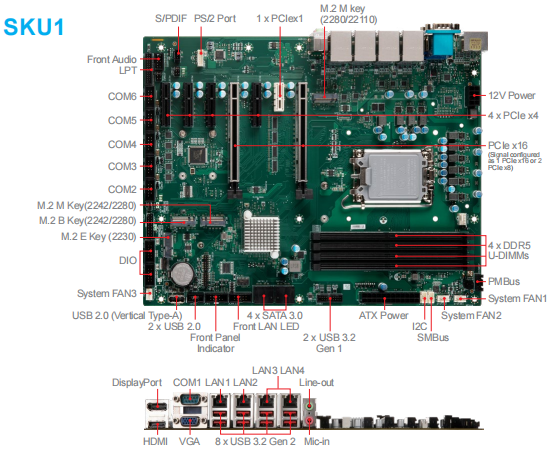 MS-CF05加速 AI 应用助力机器视觉领域高速运行