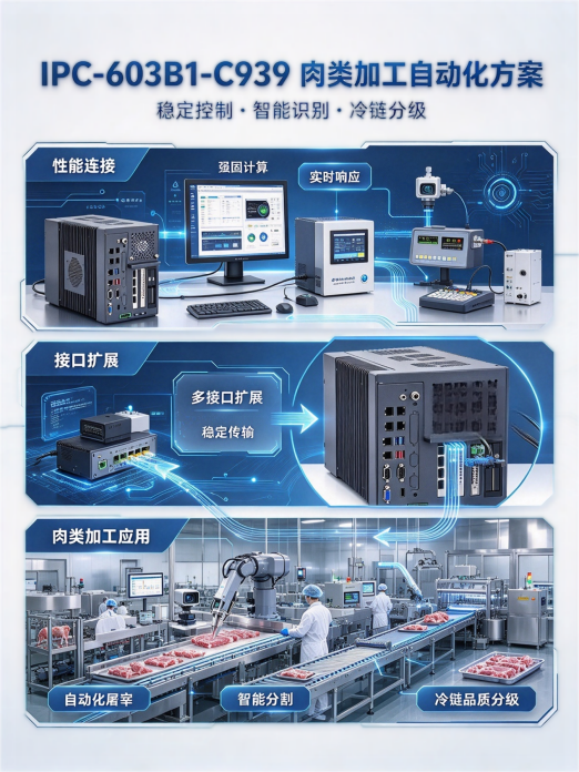 IPC-603B1-C939 行业应用案例 IPC-603B1-C939 行业应用案例